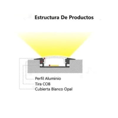 perfil de aluminio de embutir con difusor opal x 2 metro