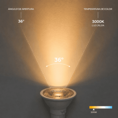 lámpara led gu10 dimerizable 7w 3000k cri 90 vk